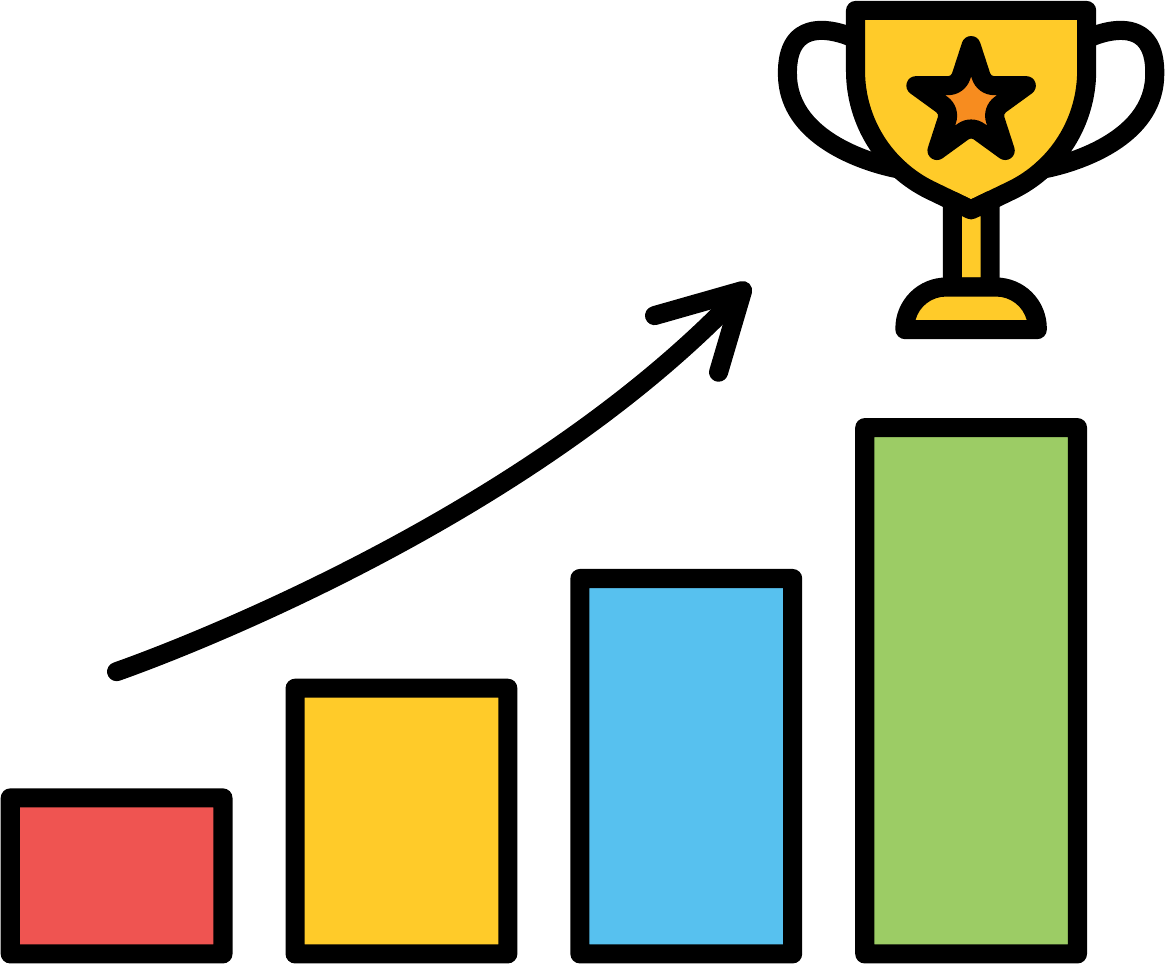Ranking growth chart